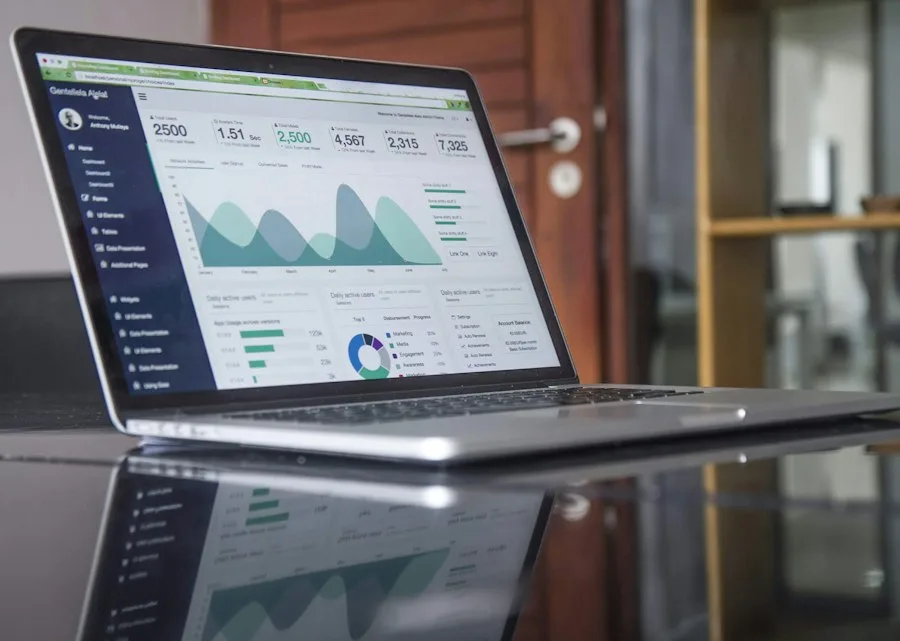 Analyse de croissance professionnelle